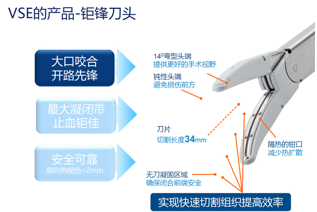 開路先鋒