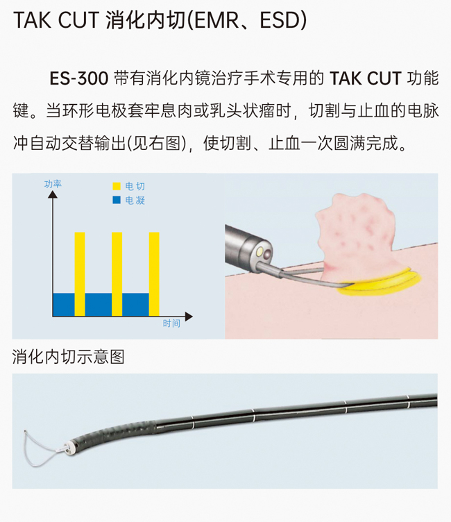 氬氣刀應(yīng)用優(yōu)勢